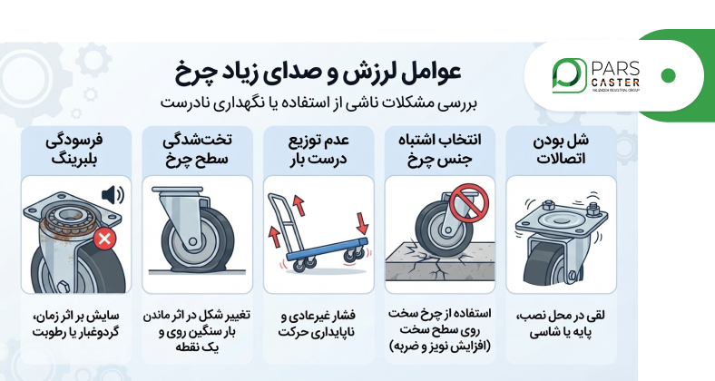 عوامل لرزش و صدای زیاد چرخ