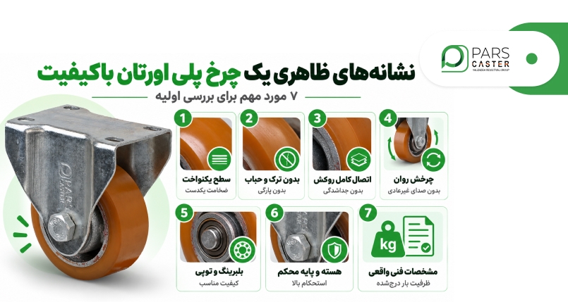 نشانههای ظاهری یک چرخ پلی اورتان باکیفیت